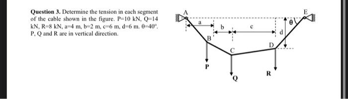 Solved Question 3. Determine the tension in each segment of | Chegg.com