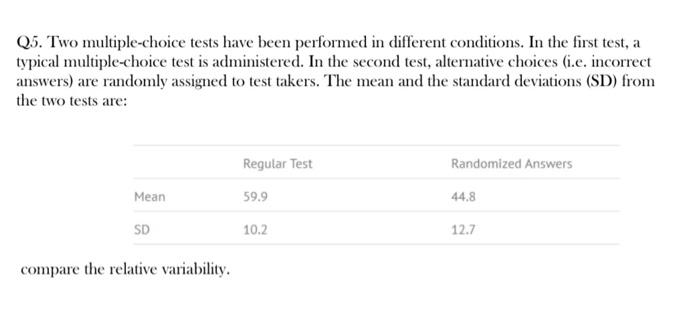 Solved Q5. Two multiple-choice tests have been performed in | Chegg.com