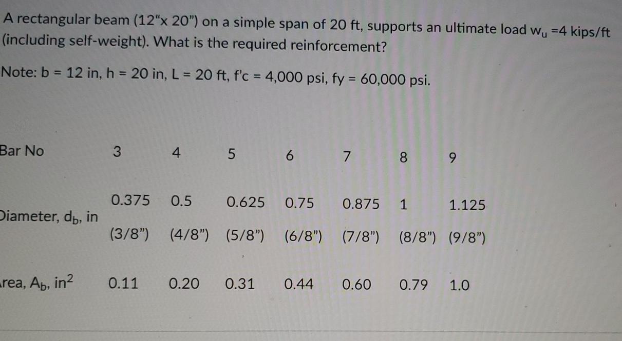 Solved Answers A. 4#7's B.2 #8's + 3#6's C.4#6's + 2#5's D. | Chegg.com