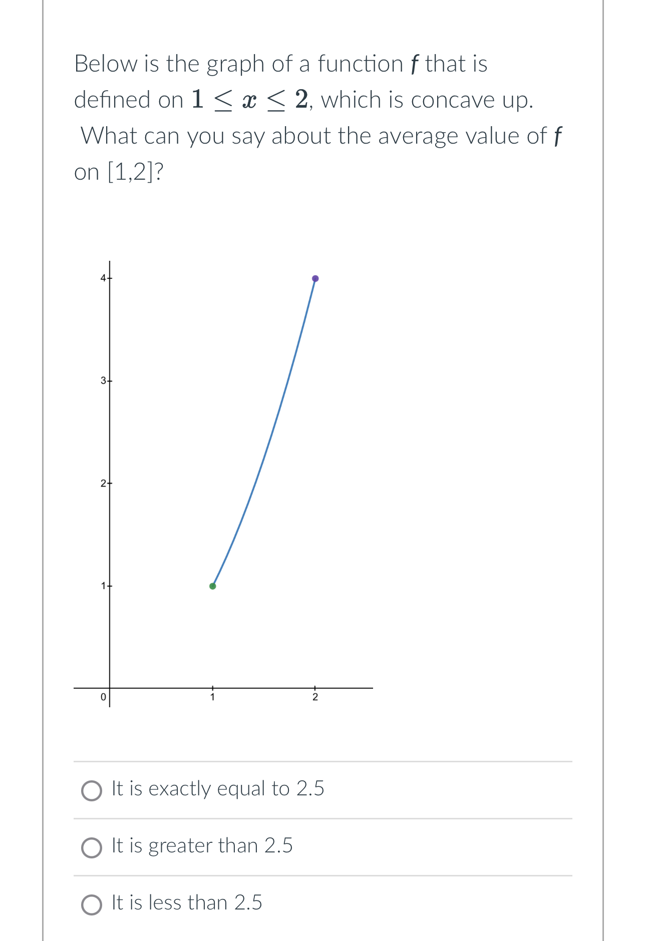 Solved Below is the graph of a function f ﻿that is defined | Chegg.com