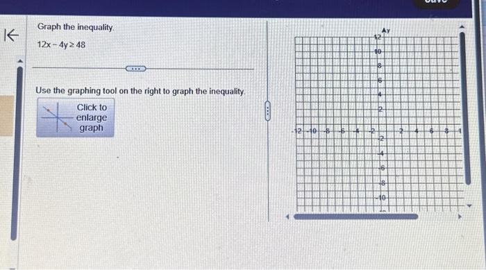 3x 2y 6 graph inequality