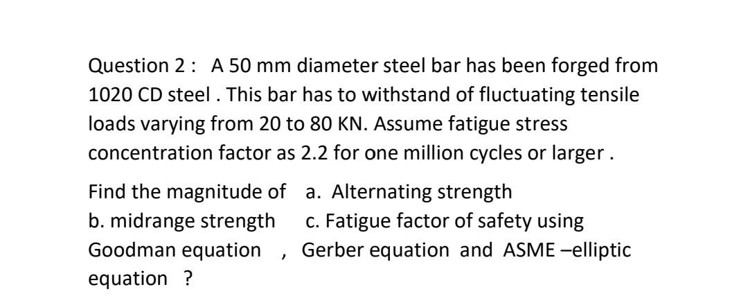Solved Question 2: A 50 mm diameter steel bar has been | Chegg.com