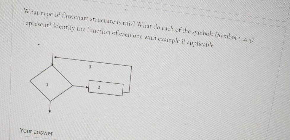 Solved What type of flowchart structure is this? What do | Chegg.com
