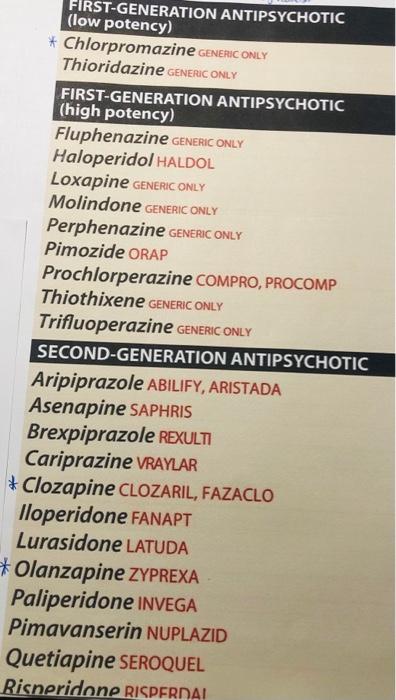 Solved Come up with separate simple Mnemonics to help | Chegg.com