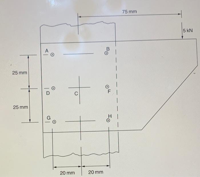 Solved The bracket shown in Fig. 12.18 carries an offset | Chegg.com