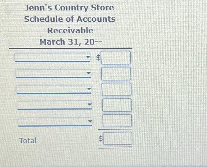 Solved From The Accounts Receivable Ledger, Prepare A | Chegg.com