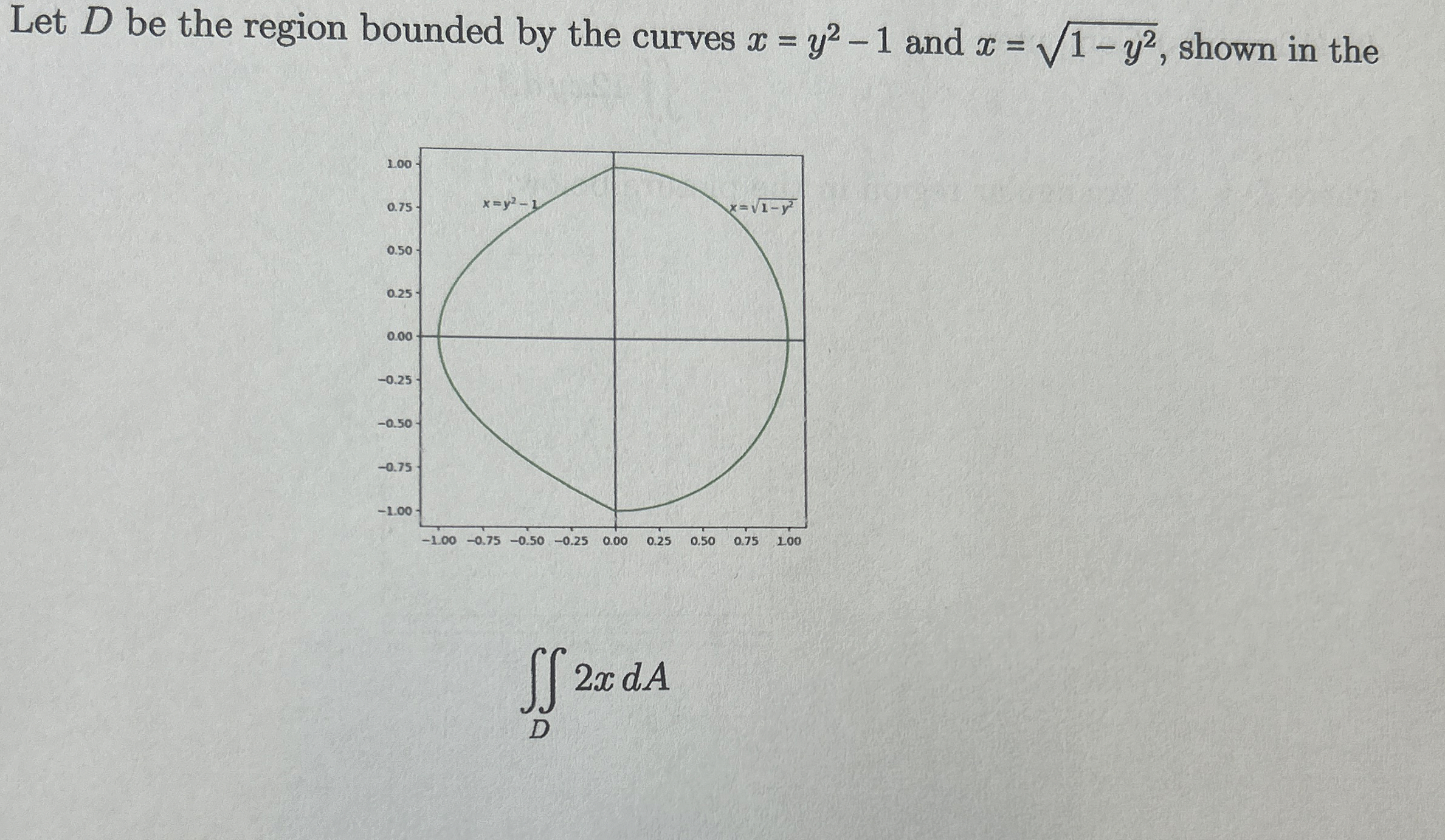 Solved Let D ﻿be the region bounded by the curves x=y2-1 | Chegg.com