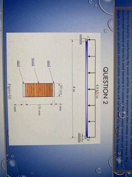 Solved QUESTION 2 A simply supported beam of span L = 4 m is | Chegg.com