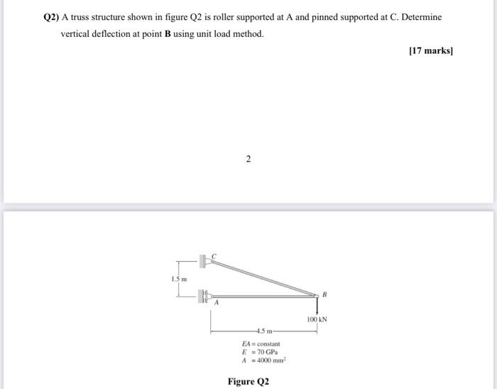 Solved Q2) A truss structure shown in figure Q2 is roller | Chegg.com