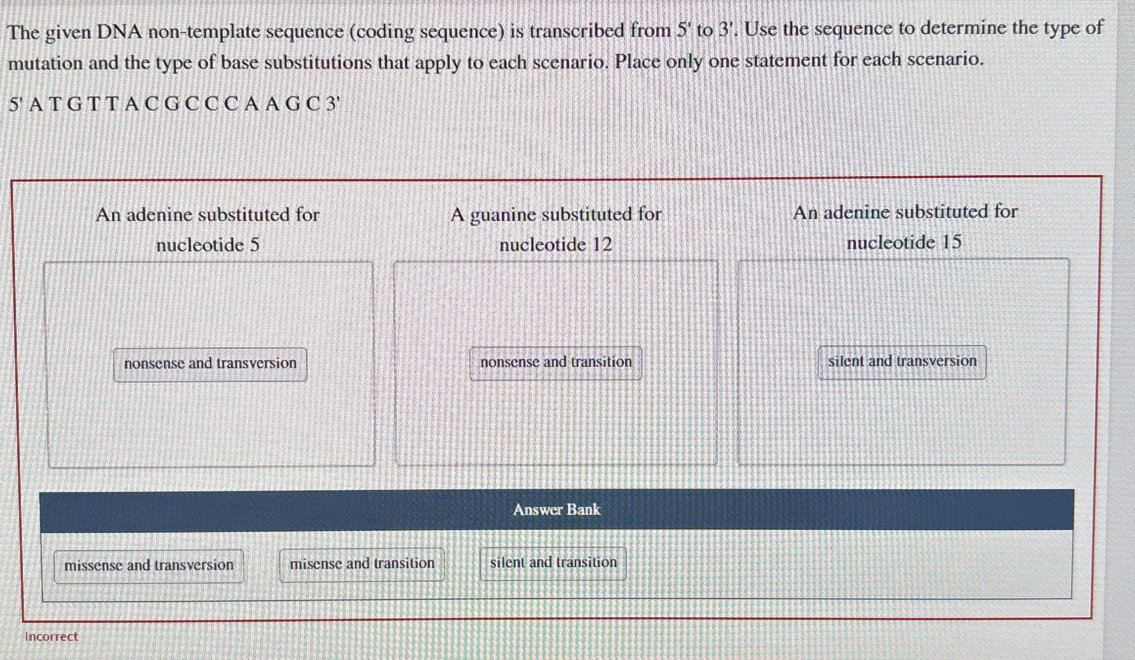 Solved The given DNA nontemplate sequence (coding sequence)