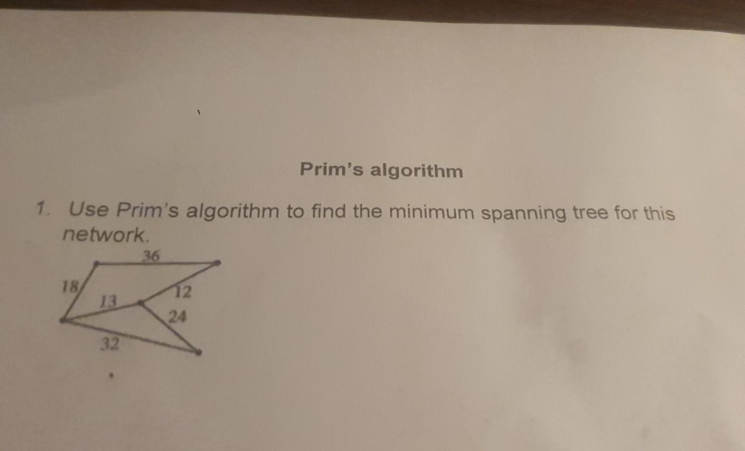 Solved Prim's algorithm 1. Use Prim's algorithm to find the | Chegg.com