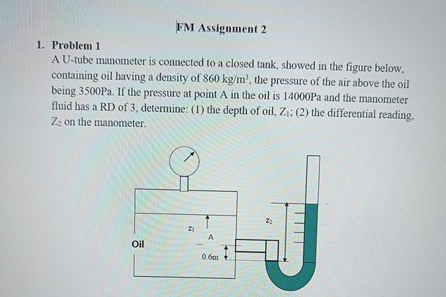 Solved FM Assignment 2Problem 1A U-tube manometer is | Chegg.com