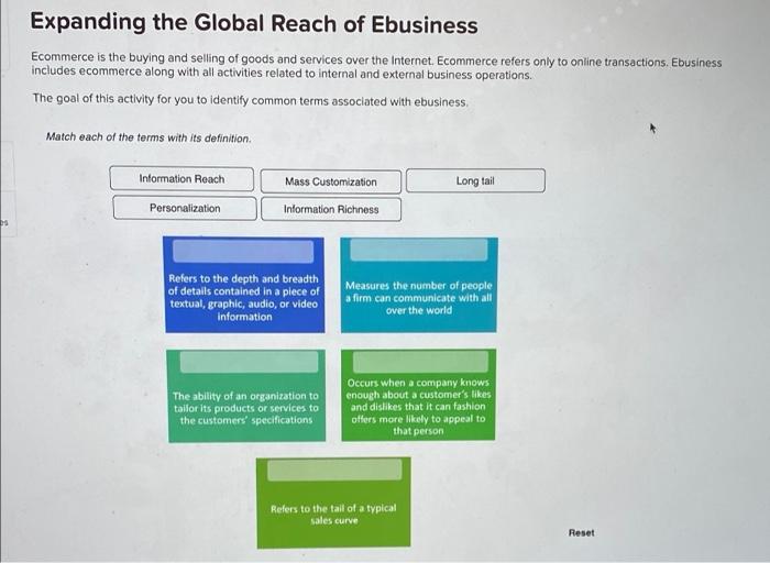 Solved Expanding the Global Reach of Ebusiness is