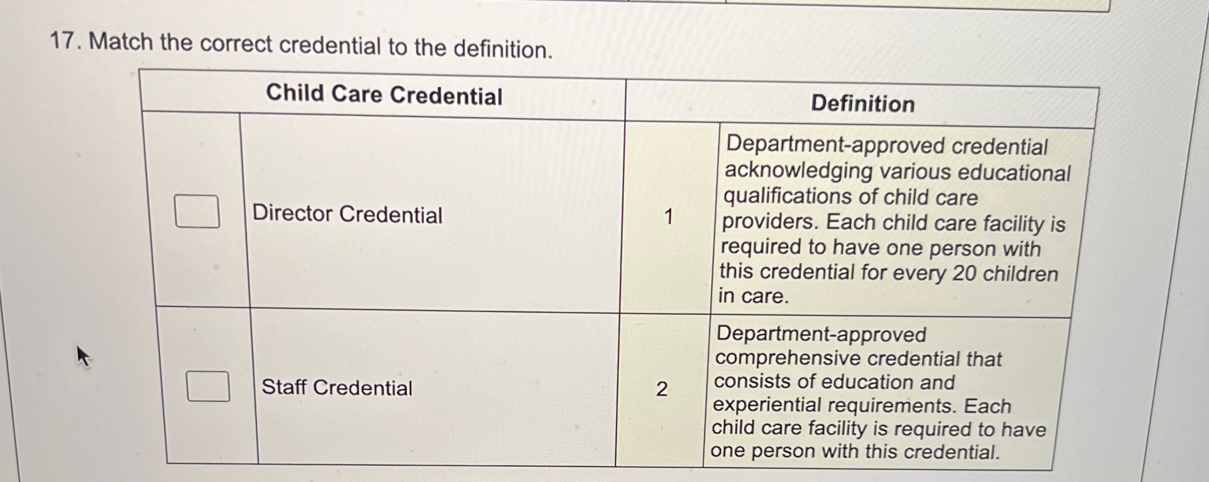 Solved Match the correct credential to the