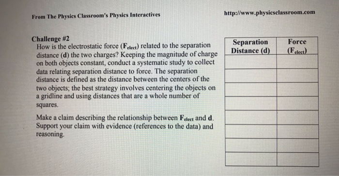 The Law Of Electrostatic Force Answer Key