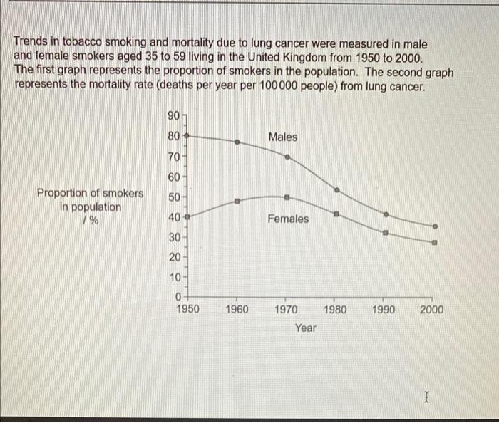 what does chewing tobacco do to your body Commonly Used Drugs - Tobacco/Nicotine