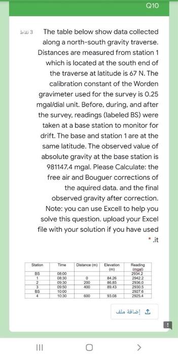 Solved Q10 3 نقاط The table below show data collected along | Chegg.com