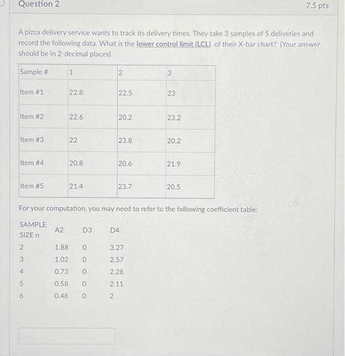 Solved A pizza delivery service wants to track its delivery