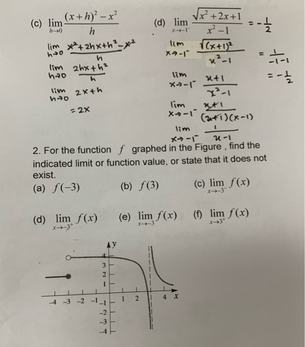 Solved Lim V H X Vx 2x 1 A Lim V 2x 1 C Chegg Com