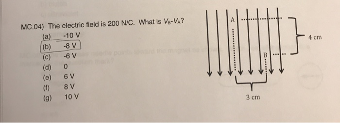 Solved 4 Cm Mc 04 The Electric Field Is 0 N C What Is Chegg Com