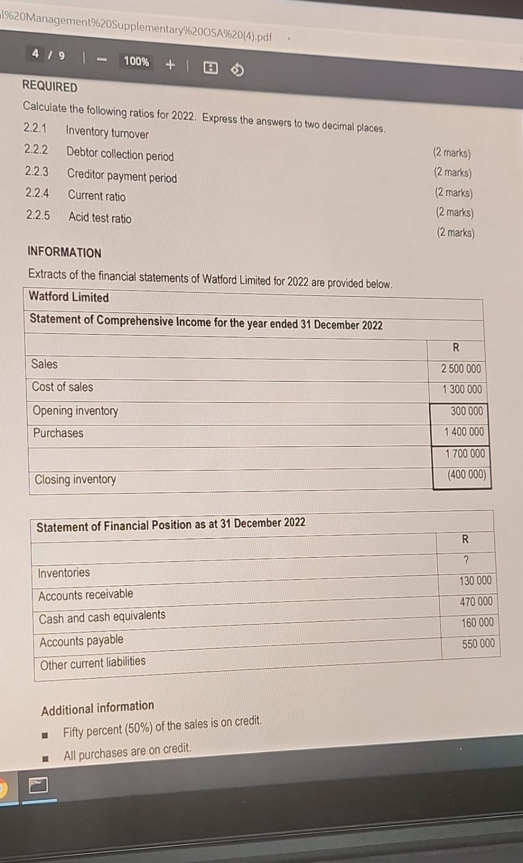 Solved INFORMATION Extracts of the financial statements of | Chegg.com