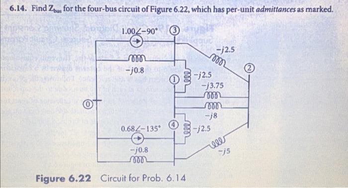 Solved 6.14. Find Zbus for the four-bus circuit of Figure | Chegg.com