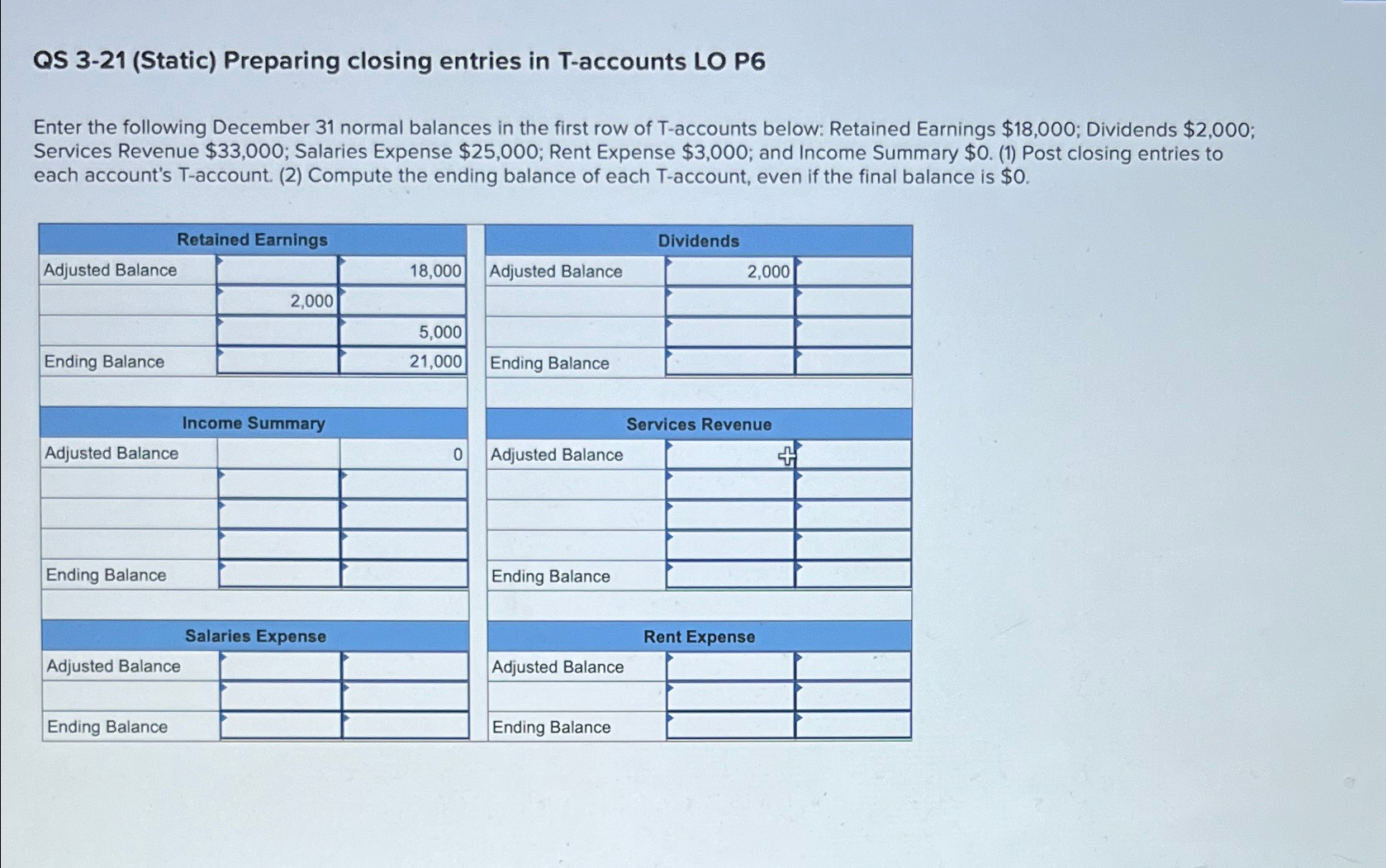 QS 3-21 (Static) ﻿Preparing closing entries in | Chegg.com