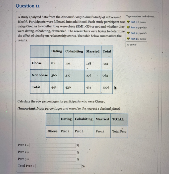 Solved Question 9 A study analyzed data from the National Chegg