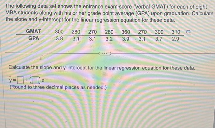 Solved The following data set shows the entrance exam score | Chegg.com