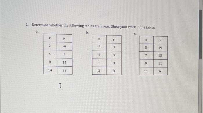 Solved 2. Determine whether the following tables are linear. | Chegg.com