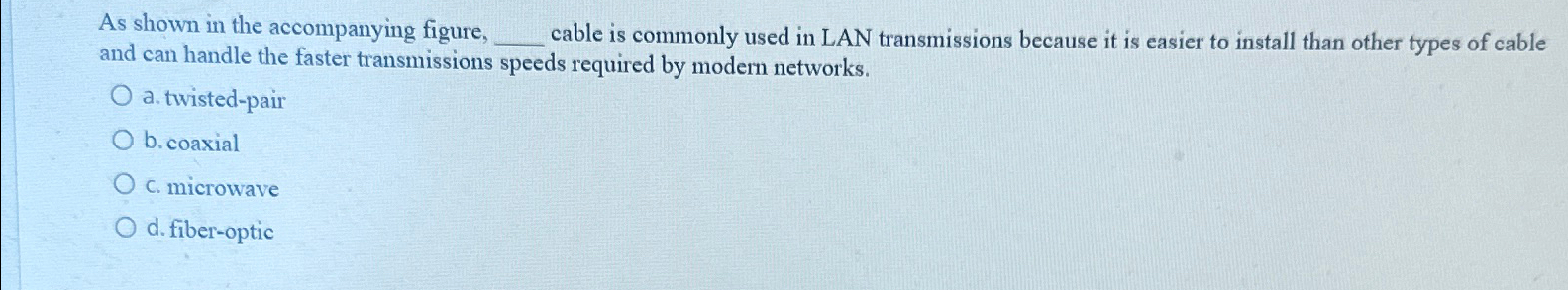 Solved As shown in the accompanying figure, cable is | Chegg.com