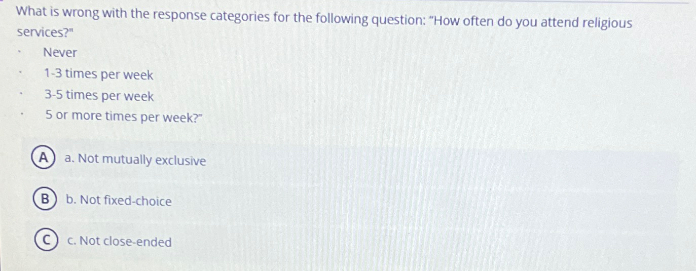Solved What is wrong with the response categories for the | Chegg.com