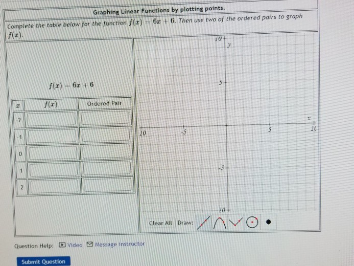 Solved Graphing Linear Functions by plotting points.