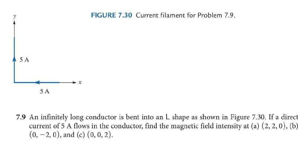 Solved Electromagnetic Complete problem 7.9 to define H | Chegg.com