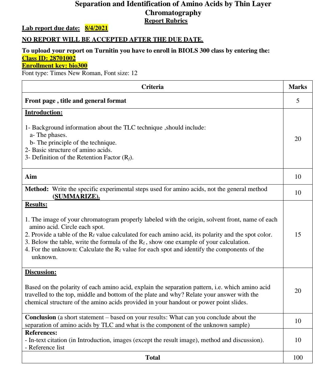 Amino Acid Dating Example Telegraph