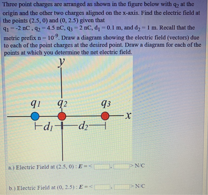 Solved Three point charges are arranged as shown in the | Chegg.com