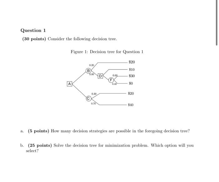Solved Question 1 (30 points) Consider the following | Chegg.com