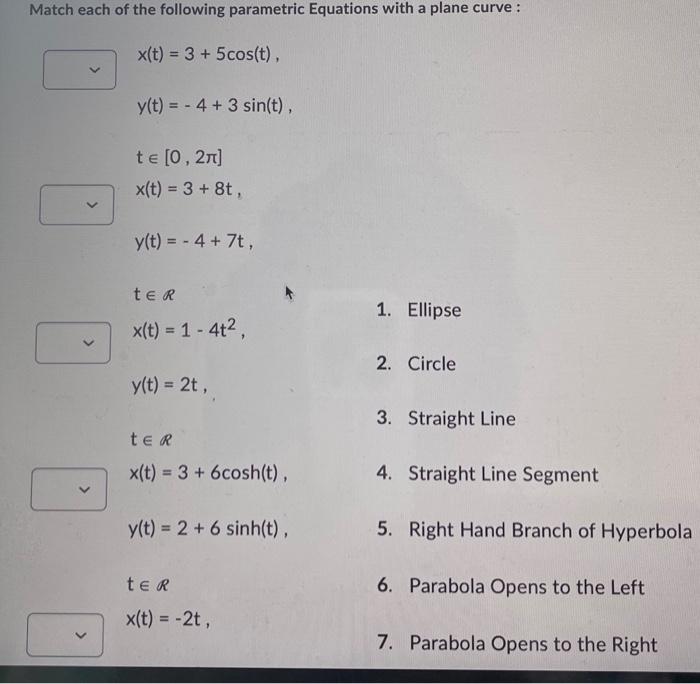 Solved Match Each Of The Following Parametric Equations With | Chegg.com