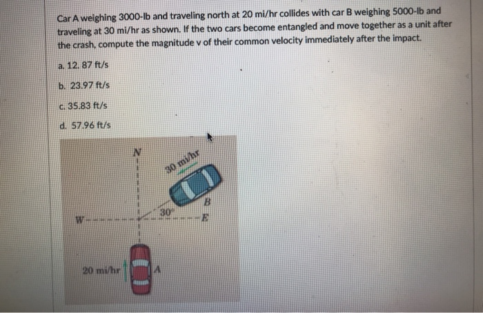 Solved Car A weighing 3000-lb and traveling north at 20 | Chegg.com