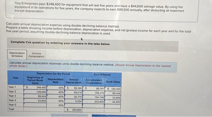 solved-tory-enterprises-pays-248-400-for-equipment-that-chegg