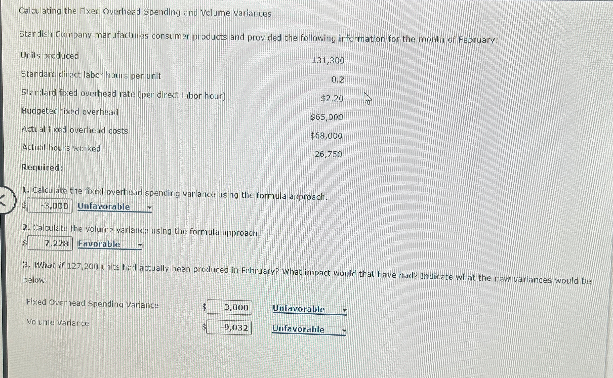 Calculating the Fixed Overhead Spending and Volume | Chegg.com
