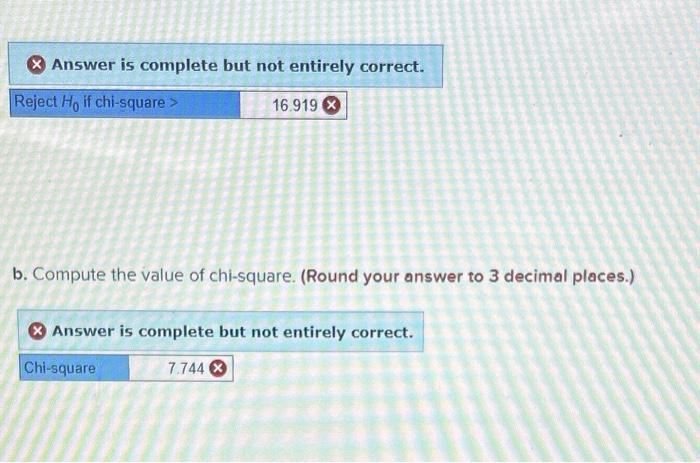 solved-each-of-the-digits-in-a-raffle-is-thought-to-have-the-chegg