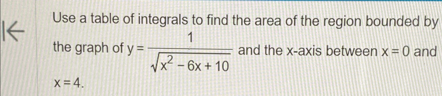 Solved Use a table of integrals to find the area of the | Chegg.com