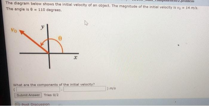 Solved 02.problem The diagram below shows the initial | Chegg.com
