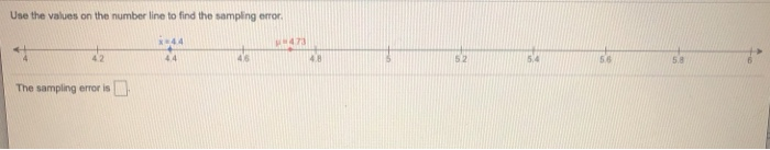 Solved use the values on the number line to find the | Chegg.com
