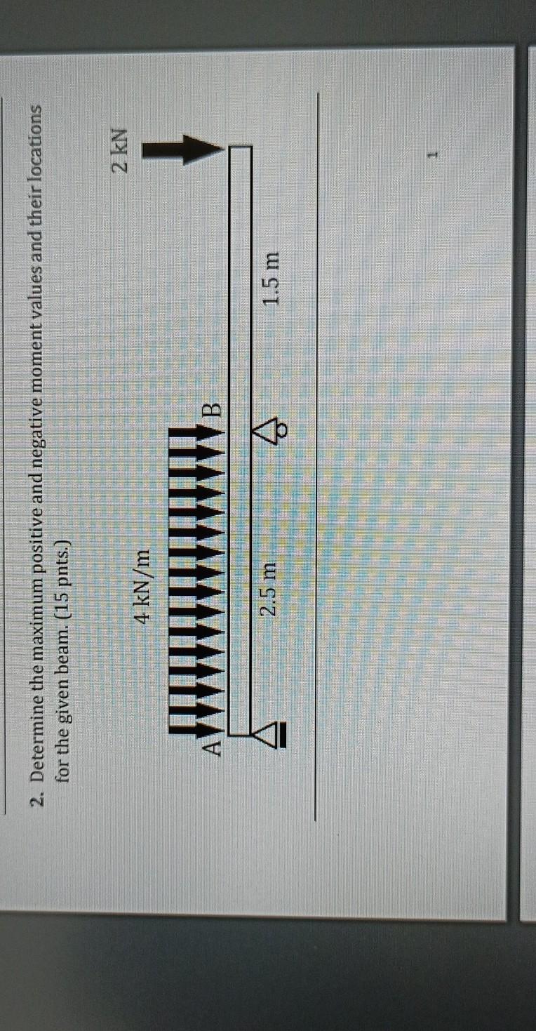 Solved 2. Determine the maximum positive and negative moment | Chegg.com