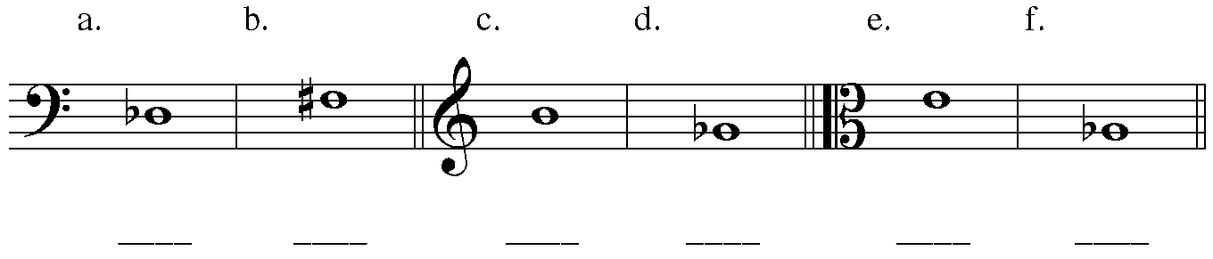 Solved: 4. Name the note one half step above each of the follow ...