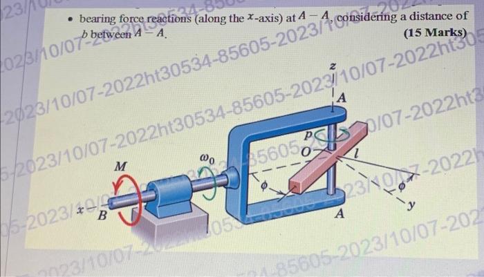 Solved - bearing force reactions (along the x-axis) at A−A, | Chegg.com