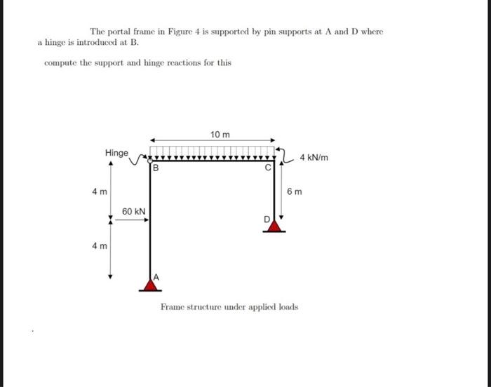 Solved The portal frame in Figure 4 is supported by pin | Chegg.com