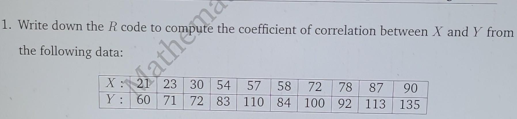 Solved Write down the R code to compute the coefficient of | Chegg.com